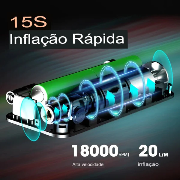 Bomba de Ar Portátil Digital Sem Fio para Pneus de Carros, bicicletas