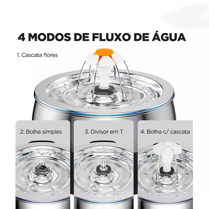 Bebedouro Pet Premium com Filtro de 4 Níveis
